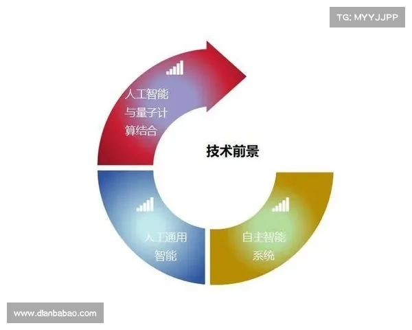 拧拉台技术创新与应用探讨及其在工业领域中的发展前景分析 拧拉台技术创新与应用探讨及其在工业领域中的发展前景分析