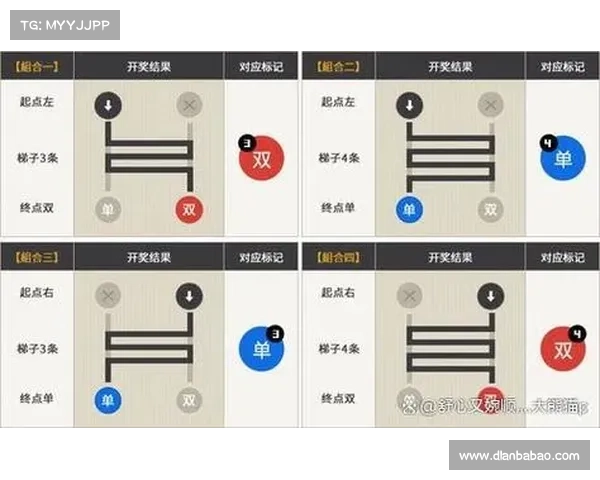 幸运28游戏全解析：技巧分享与投注策略让你轻松掌握胜局